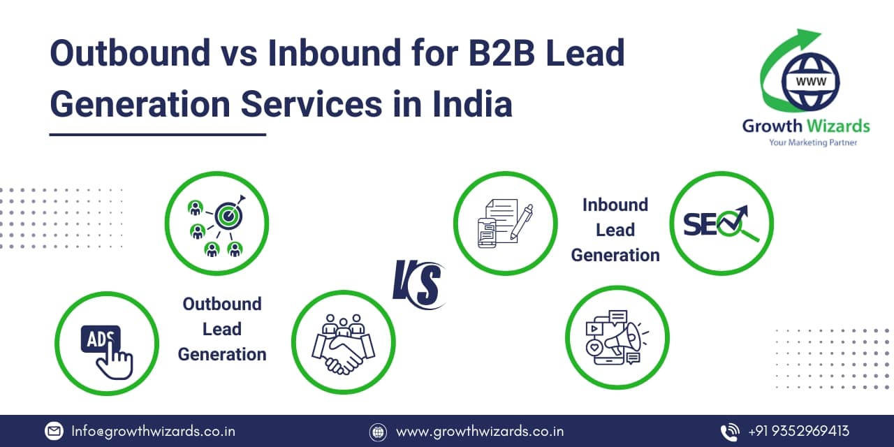 B2B marketing agency in India