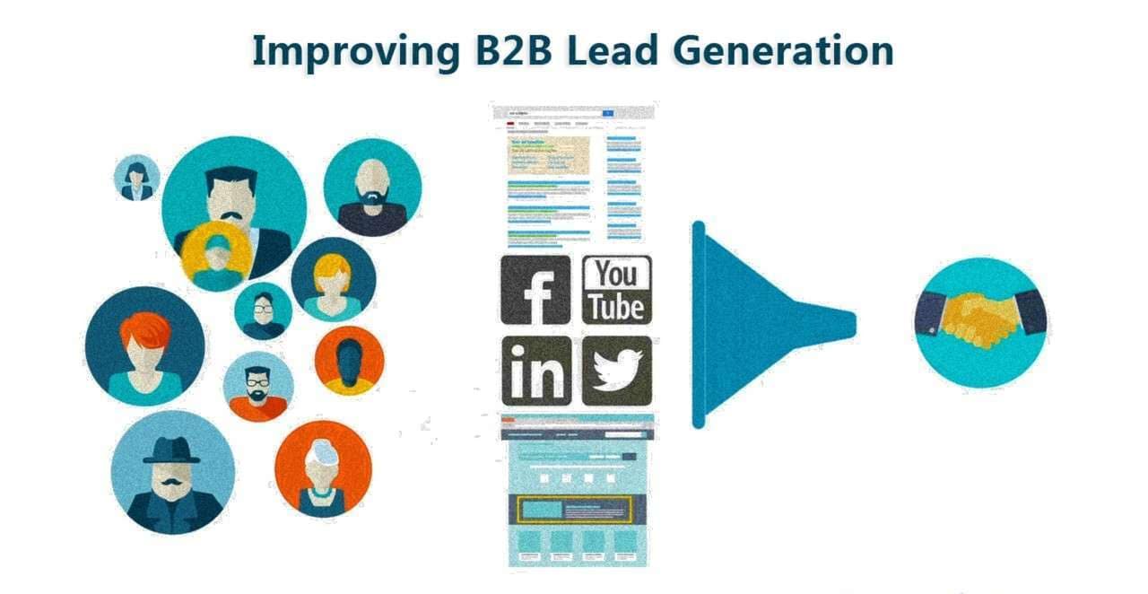 b2b lead generation strategy