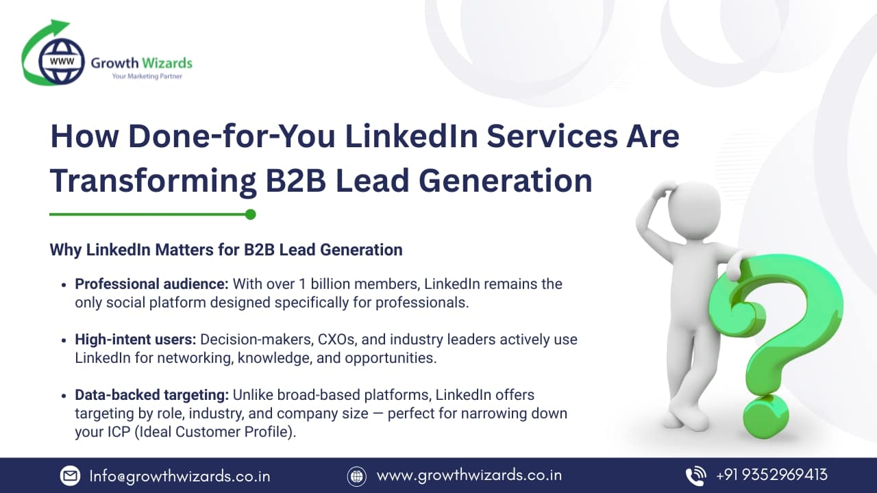 Done-for-You LinkedIn Services