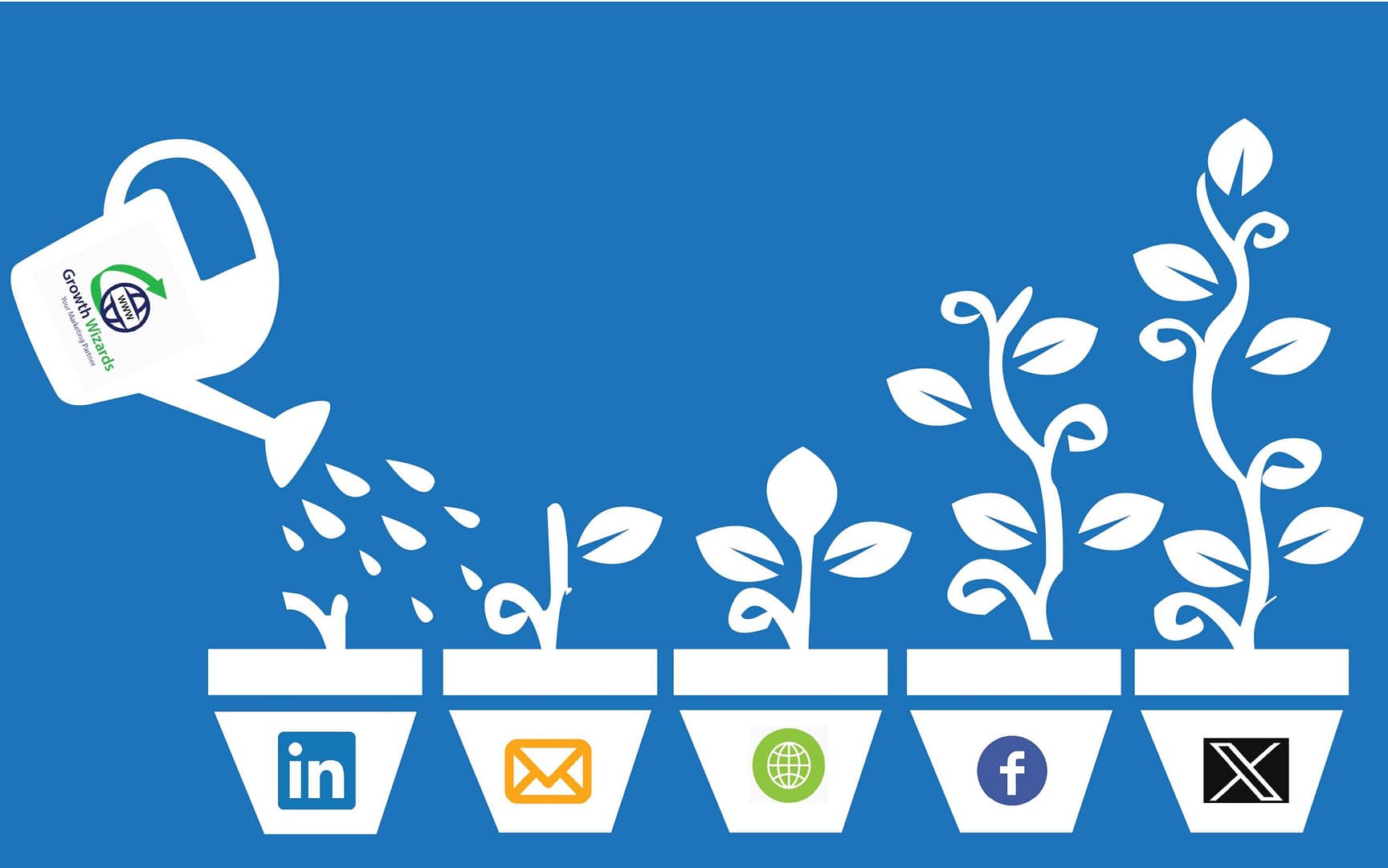 Mastering B2B Lead Generation Strategies by Growth Wizards