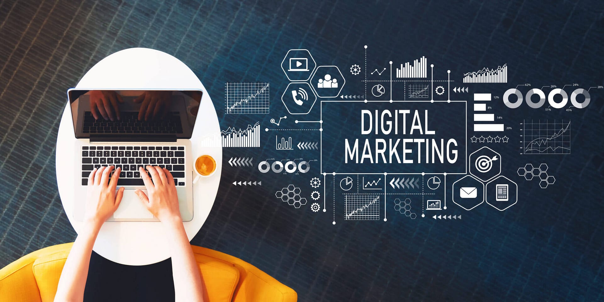 Digital Marketing Services in India