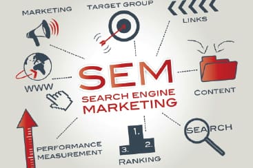 Search Engine Marketing services
